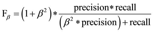 Image showing formula for F1 score